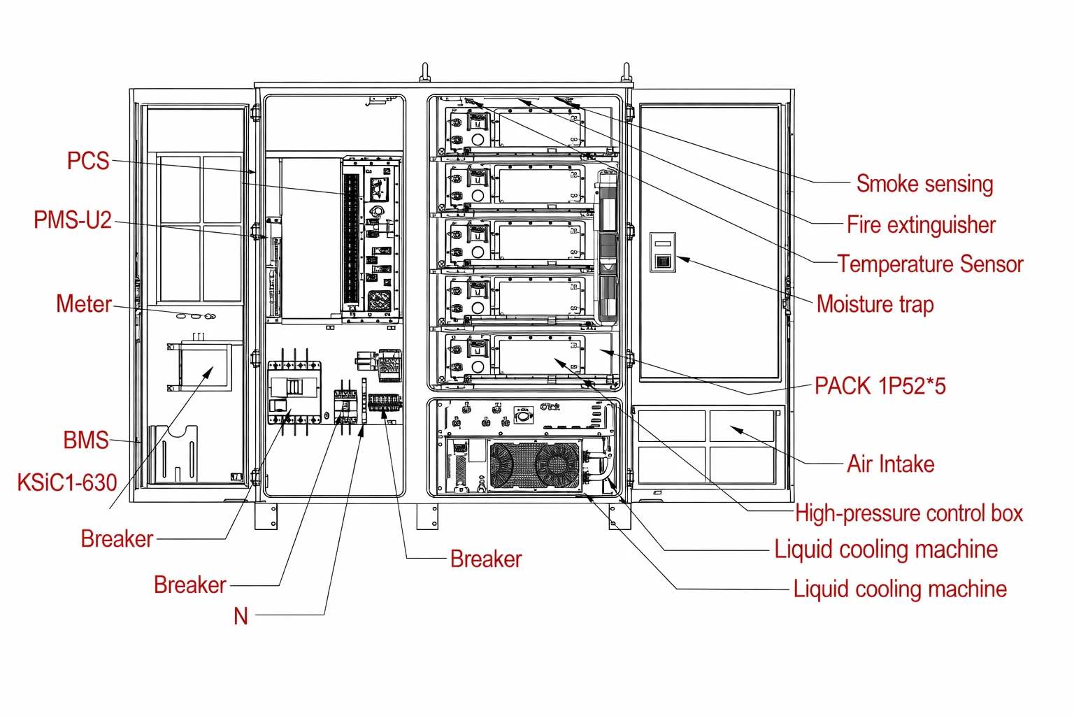 HT infinitepower 135KW 261KWH VSG Mode Integrated BESS Cabinet Structure Diagram